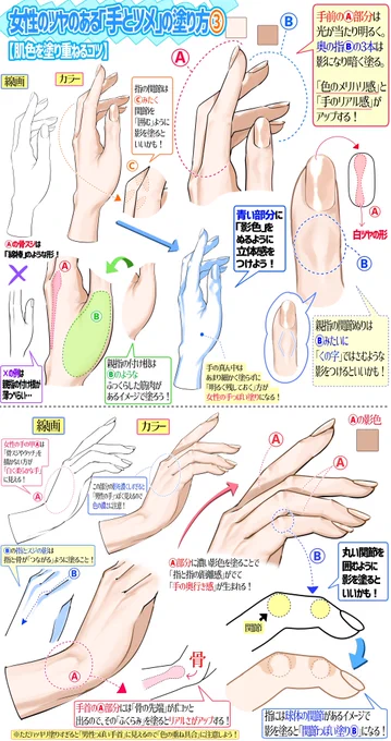 女性の綺麗な手💅を

細部までリアルに塗るときの図解📖 