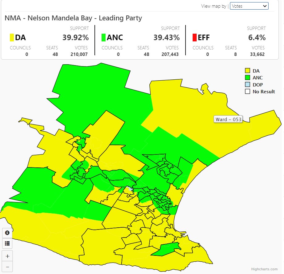 SABCNews's tweet photo. Party support in Nelson Mandela Bay with 100% VDs declared, the DA has 39.92%, ANC has 39.43% and the EFF has 6.4% #LGE2021 #SADecides2021 #ElectionResults2021 (Source: IEC) https://t.co/rdUn2FWBaL