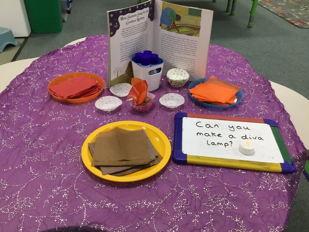 HighwoodPrimF2P's tweet photo. Happy Divali 🎆 https://t.co/0ifZtTx1WJ