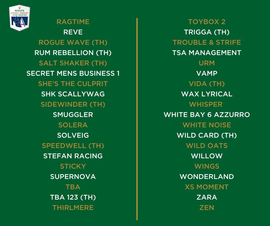 scallywaghk's tweet photo. 2021 #CYCA #SydneytoHobart has 112 yachts confirmed including 24 two-handed entrants. 3 super maxis incl. #SunHungKai #ScallywagHK will battle it out for line honours. Stay tuned for Team Scallywag crew announcements & race prep updates.
#ForeverFish #NeverGiveUp #ratherbesailing https://t.co/LhU8G1sfKm