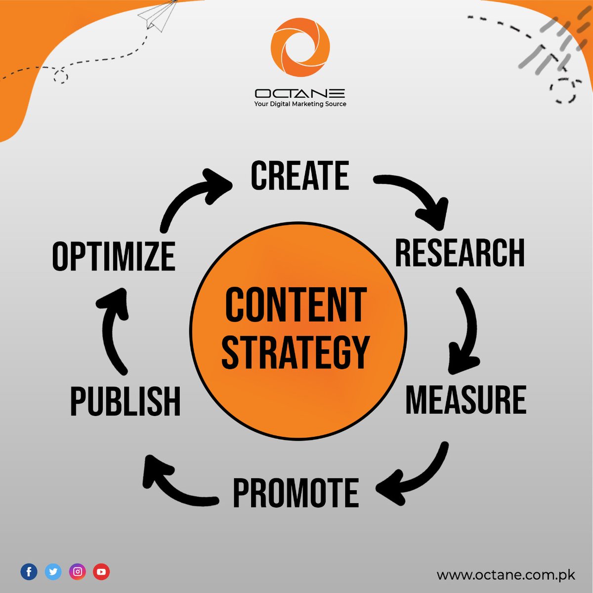 octane_agency's tweet photo. In Digital Marketing, Content is King. If you want to create original, high value &amp; engaging content:

𝑪𝒂𝒍𝒍 𝒐𝒓 𝑾𝒉𝒂𝒕𝒔𝒂𝒑𝒑: 0303-8553240, 0324-0464920
𝐌𝐞𝐬𝐬𝐚𝐠𝐞 𝐔𝐬: octane marketing
𝐄𝐦𝐚𝐢𝐥 𝐔𝐬: info.octane@gmail.com https://t.co/hJeva1agna
