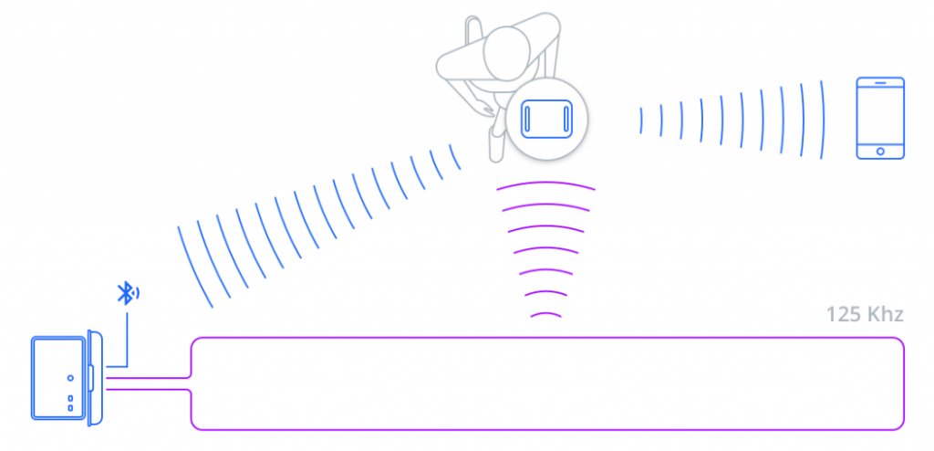 timingsense tweet media