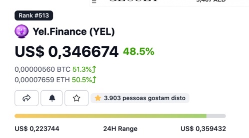 55_CRIPTO's tweet photo. Booom dia $YEL 🤑😎 https://t.co/N7x6uBh4az