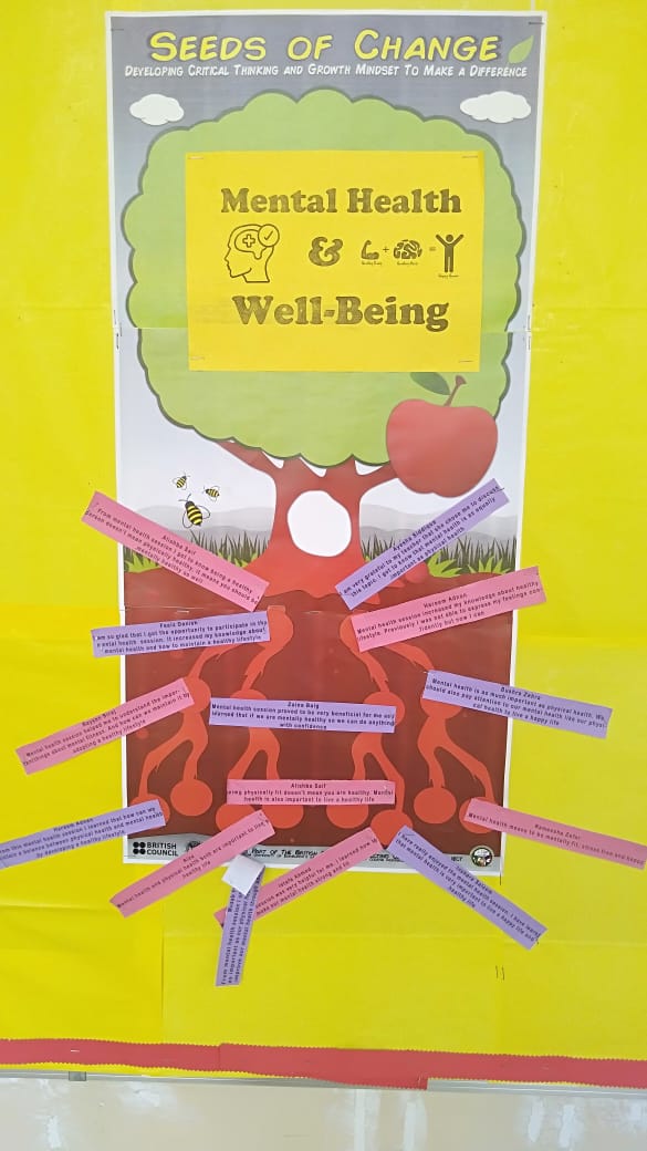 Mental Health ...
Roots and causes.
How to overcome that?
<a href="/AlyabadCS/">Alyabad Community School</a> <a href="/strettonsugwas/">Stretton Sugwas</a> <a href="/HFS786/">Hira Foundation</a> <a href="/HolmerAcademy/">Holmer CE Academy</a>