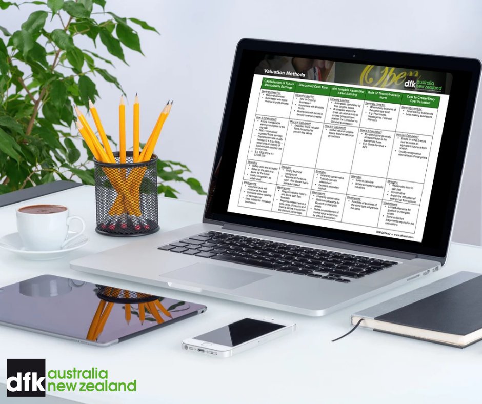 Creating a Succession Plan is usually at the bottom of a business owners list, however let us change your mind in this #tbt bit.ly/2Fqrj4R