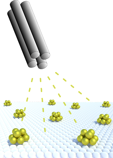 NanoEnviCz tweet media