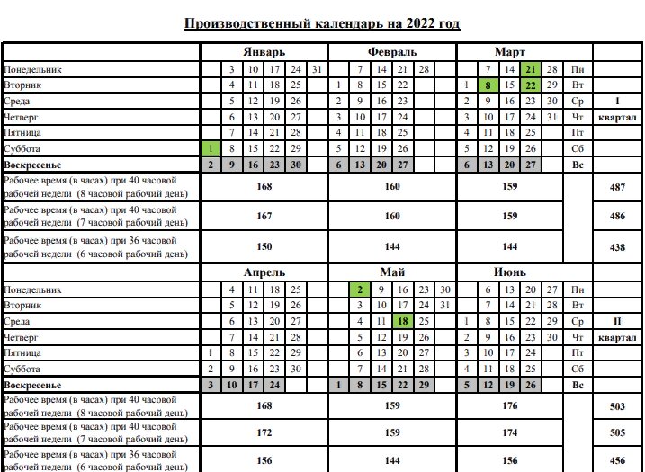 Апрель количество часов при 40 часовой. Производственный календарь 2022 Туркменистан. Производственный календарь Туркменистана на 2022 год. Производственный календарь 2022 Ашхабад. Календарь 2022 Туркменистан.