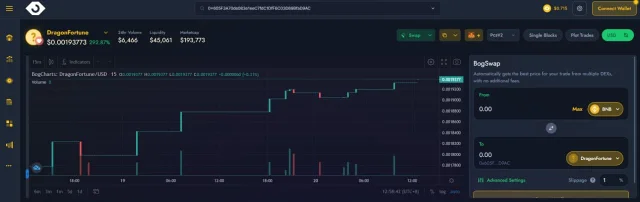 Dragontokenup's tweet photo. DRAGON FORTUNE PROJECT.

website;https://t.co/CPXxPCcmCW
Tg group;https://t.co/dv40klzaH6
Tg chanel;https://t.co/gId21Mxv3O
Reddit;https://t.co/jjRS0lGaut
Facebook;https://t.co/XrQHLMZOmC https://t.co/QMoB9IPX5Y