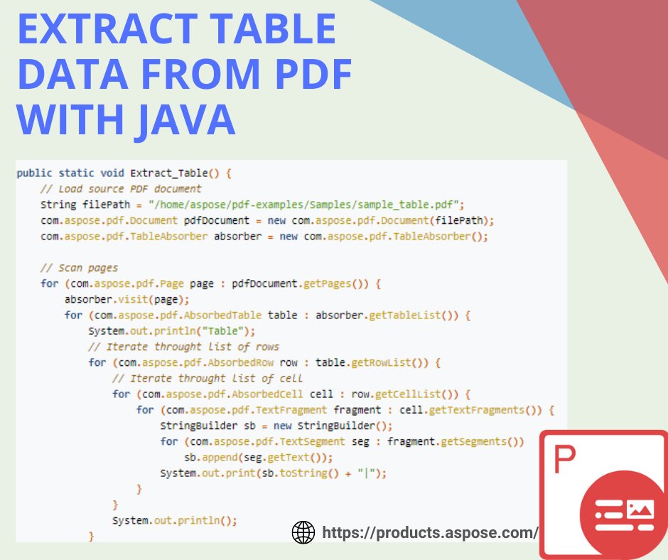 AsposePDF's tweet image. How to extract table data from PDF using Java?
Aspose.PDF for Java has a tool to make it easy to retrieve tables. To extract table data, you should perform the following steps and check code snippet.
docs.aspose.com/pdf/java/extra…

#extracttabledatafrompdf #asposepdfforjava
