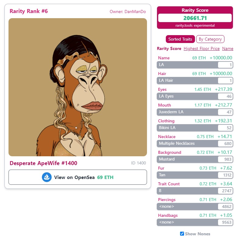 Realm_of_Crypto's tweet photo. This @DApeWives was just purchased for 23 ETH
just saying... https://t.co/RoO0j14s5H