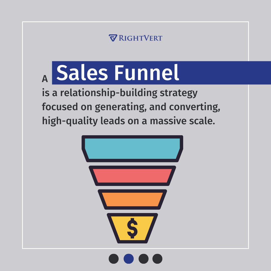 rightvert's tweet photo. Have you discovered how to generate high quality leads, increase conversions and drive sales through Sales Funnels?

Take the quiz➡️ https://t.co/jwII9ckcEG

#salesfunnels #increaseconversions #businessgrowth #businessowner #entrepreneur #onlinebusiness #ecommerce #leadgeneration https://t.co/VVbkwD0Qaa