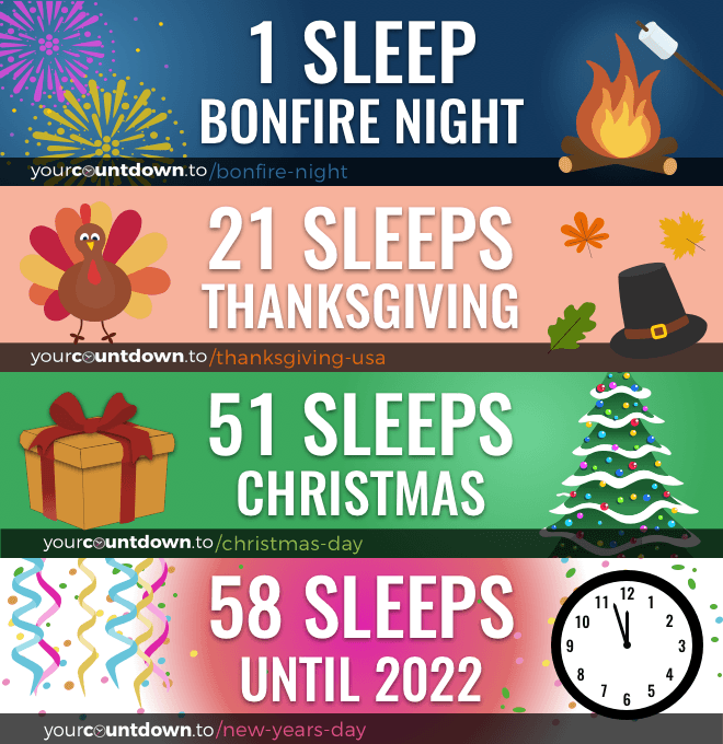How Many Days From Thanksgiving To Christmas 2022 Your Christmas Countdown On Twitter: "Xx Until Christmas! 🕒  Https://T.co/08Kjvawqc2 🎄🎅 Https://T.co/A2Xl7Ae7Si" / Twitter