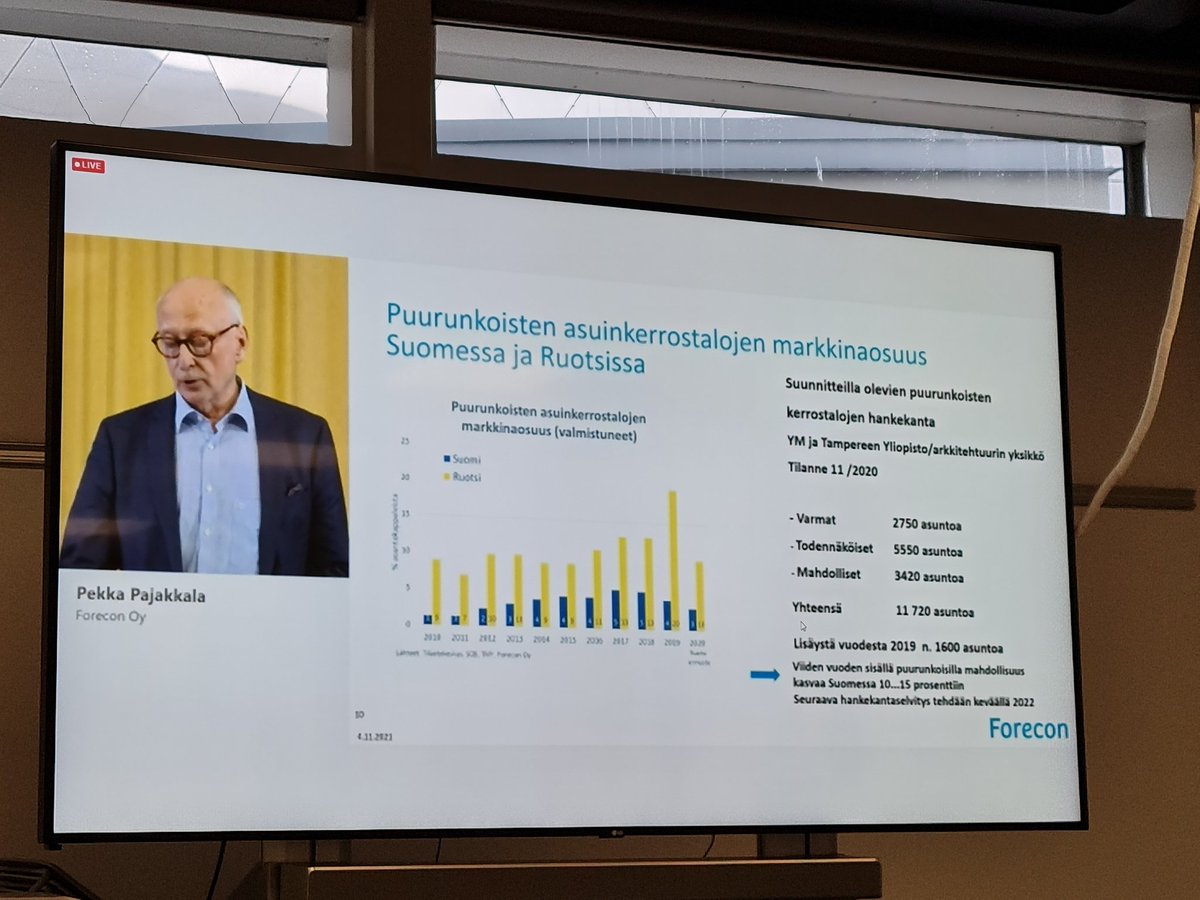 InkariinaI's tweet photo. Puupäivässä Foreconin Pekka Pajakkala kertoo #puukerrostalo'jen osuuden nousevan 10 %:n tuntumaan seuraavan 5 vuoden sisään (nyt ~5%). #puurakentaminen https://t.co/dgGgLMBuUu