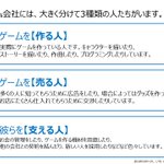 小学生&中学生向け？ゲーム会社についてのわかりやすいスライド!