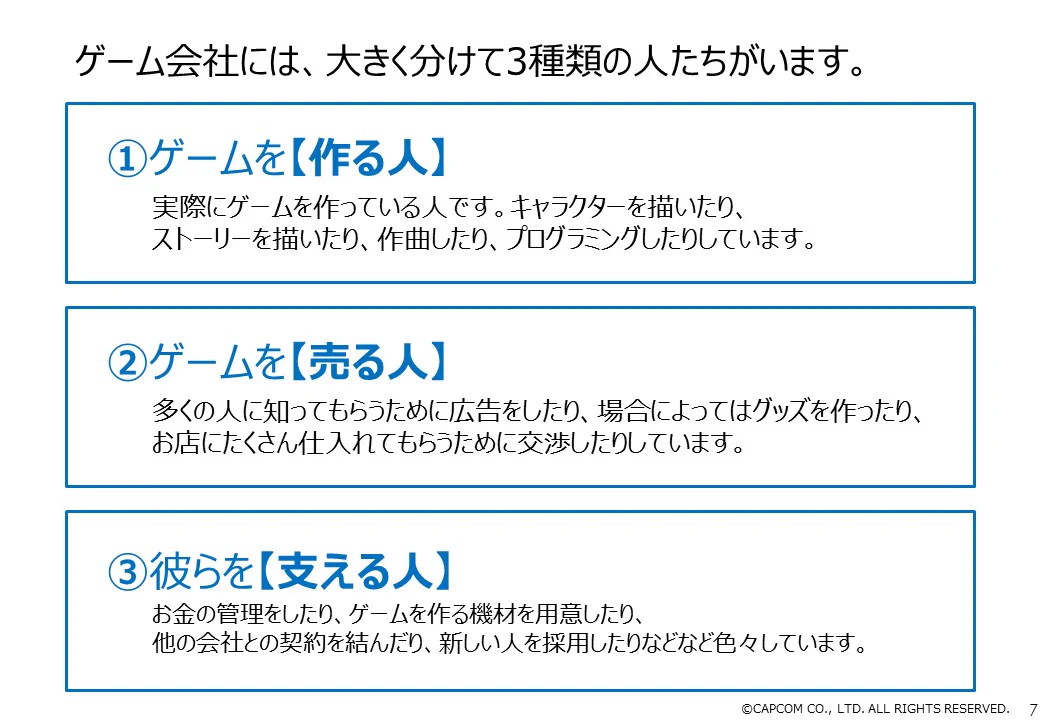 小学生&中学生向け？ゲーム会社についてのわかりやすいスライド！