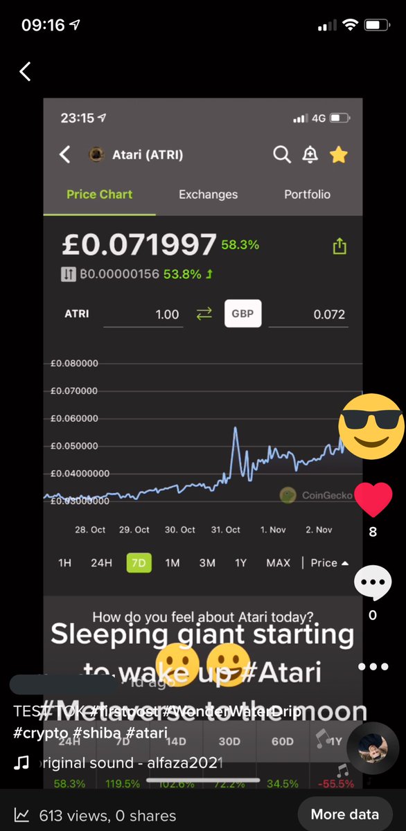 I called it at £0.07p I'm calling it again at £0.13p <a href="/ataritoken/">Atari Token</a>