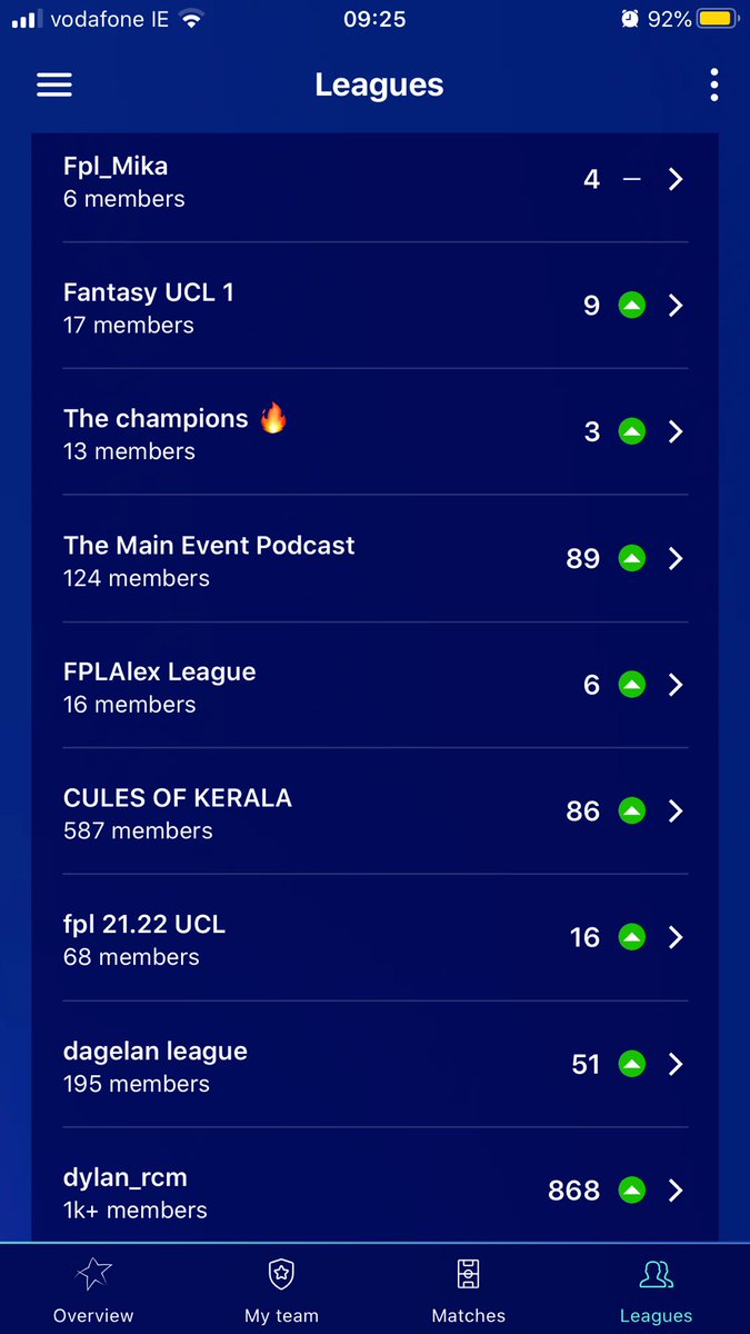 francisbilardi's tweet image. I got #97points #matchday4⚽️
And #Overallrank 
#Mybestgameofthe season.
#Championsleaguefantasyteam