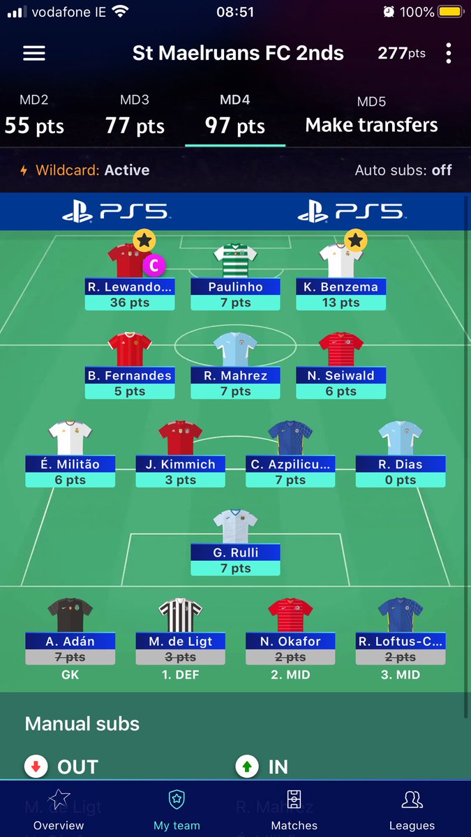 francisbilardi's tweet image. I got #97points #matchday4⚽️
And #Overallrank 
#Mybestgameofthe season.
#Championsleaguefantasyteam