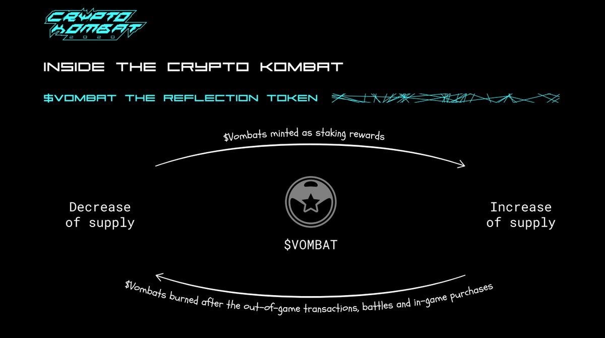 Crypto Kombat Crypto Kombat Twitter