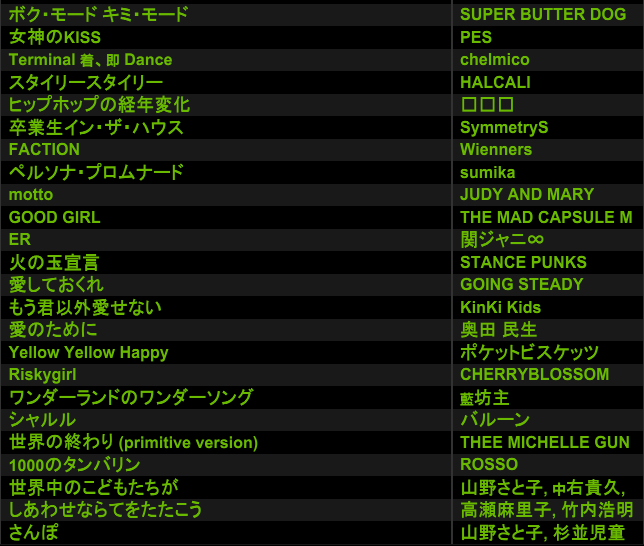 保育園のtwitterイラスト検索結果