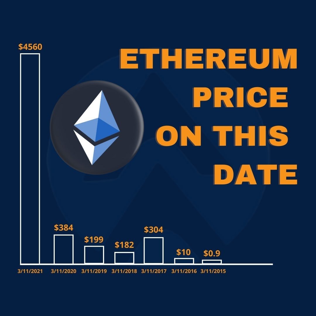 RajoraDevansh's tweet image. One day before, ETHEREUM made the most significant change in a crypto traders life.

Do you have holding for ETH?

What is your current portfolio?
