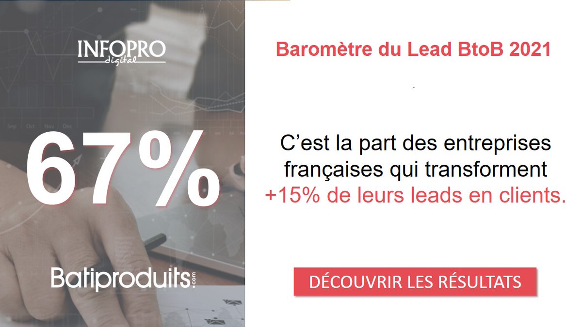 Batiproduits tweet media