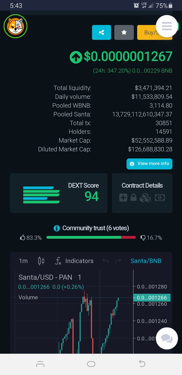 CryptoOffers's tweet image. 2 ZEROs dropped within 24 hours. My wallet is so very thankful ❤❤ @Santa_Coins 
I told you all to jump in. Still lotsnif time before we head to a $100M MARKET CAP #SantaCoin $Santa
@Bitboy_Crypto @elonmusk
