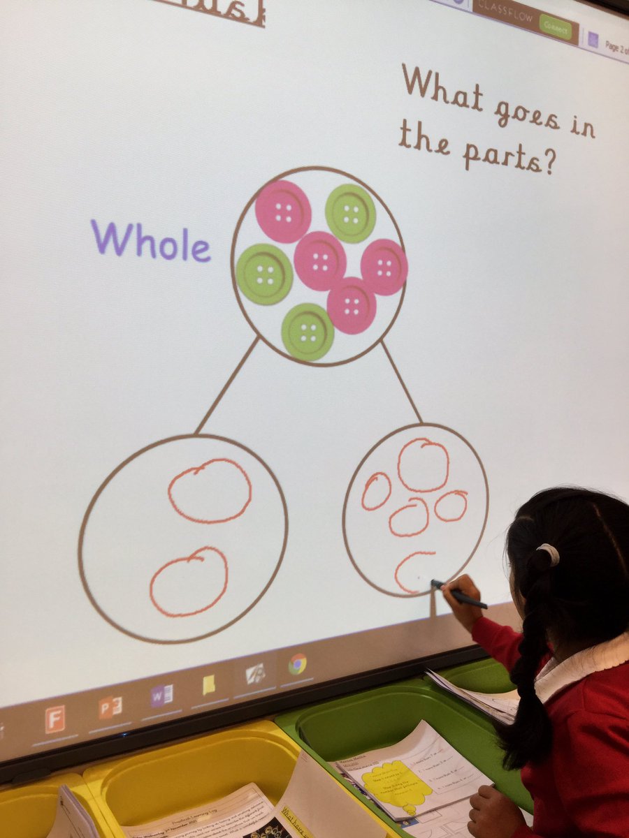 LeighPrimary's tweet photo. 1B are learning to use part whole models! ππΌ We are showing different ways to make a number. 1οΈβ£0οΈβ£ #concrete #Maths #learning #practical #keyvocabulary #challenge #funlearning #Year1 https://t.co/JOrKxXvtPt