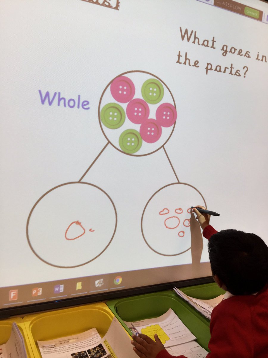 LeighPrimary's tweet photo. 1B are learning to use part whole models! ππΌ We are showing different ways to make a number. 1οΈβ£0οΈβ£ #concrete #Maths #learning #practical #keyvocabulary #challenge #funlearning #Year1 https://t.co/JOrKxXvtPt