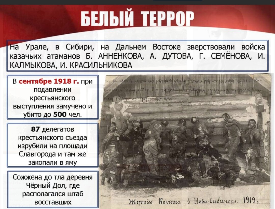 Этапы революции на дальнем востоке. Белый террор в России 1917-1922. Белый террор 1918 Колчак.