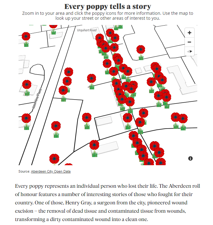 CarolPrest's tweet photo. Image shows WW1 loss of life along Urquhart Road #Aberdeen, where I spent my student days, using newly released content from @pressjournal. Every poppy represents a life lost. Fantastic and important work by @L_A_Kelly and her brilliant data journalism team #forsubscribers https://t.co/dt8fygzNU0
