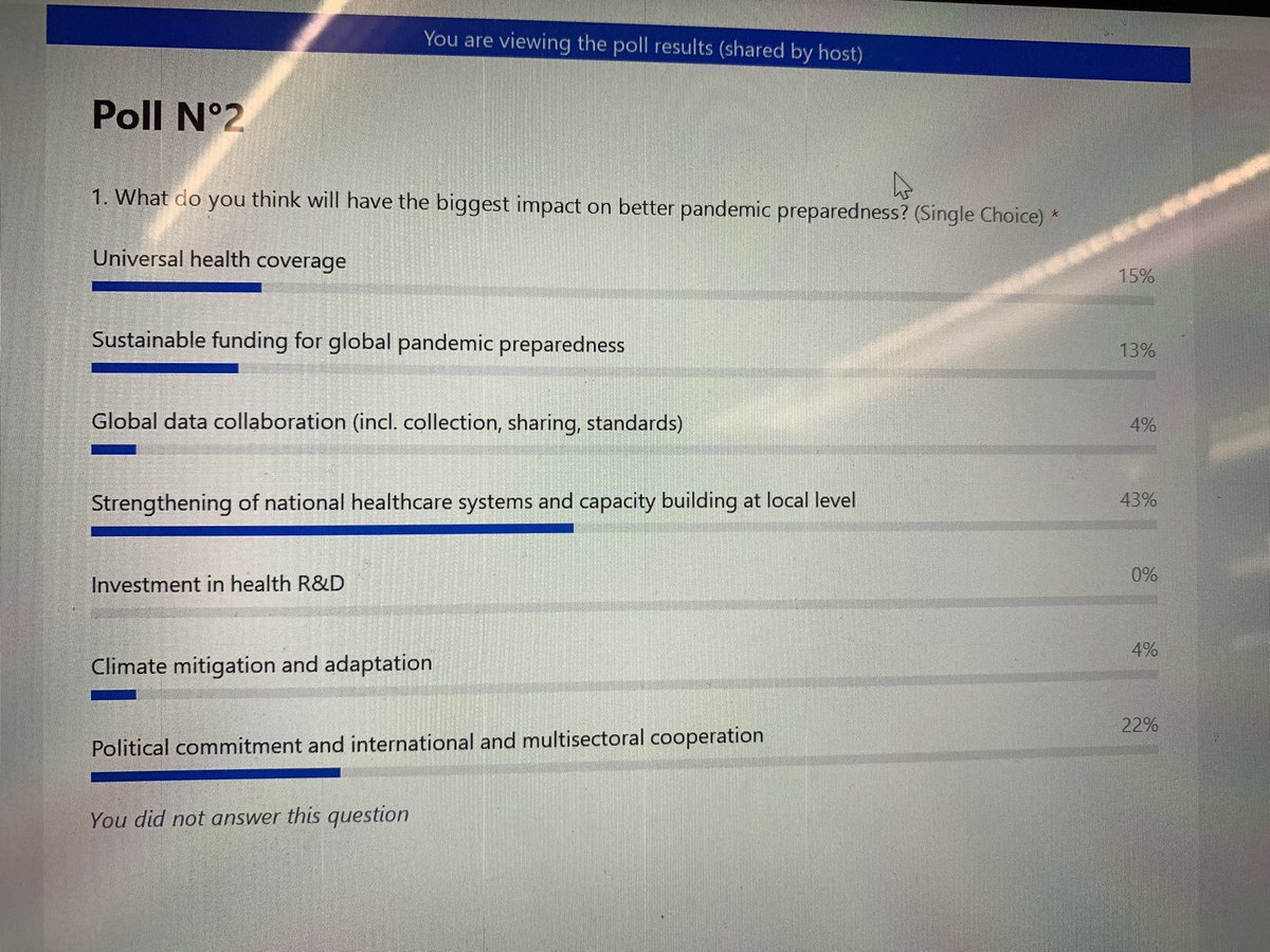 Dr Sylvie Briand tweet media
