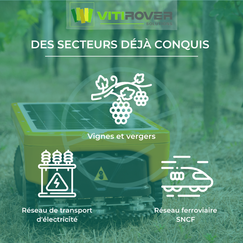 ☀️ Avec Solylend, participez au développement de <a href="/vitirover/">Des robots tondeurs autonomes pour zones complexes</a>, solution qui répond concrètement aux défis écologiques de demain. Découvrez 3 cas d’usage où les robots Vitirover ont mis fin à l'utilisation de désherbants chimiques ➡️ bit.ly/3mkYU3g