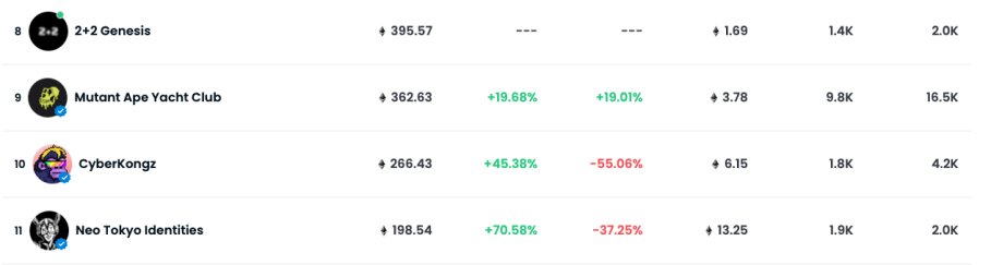 Kale Abe tweet media