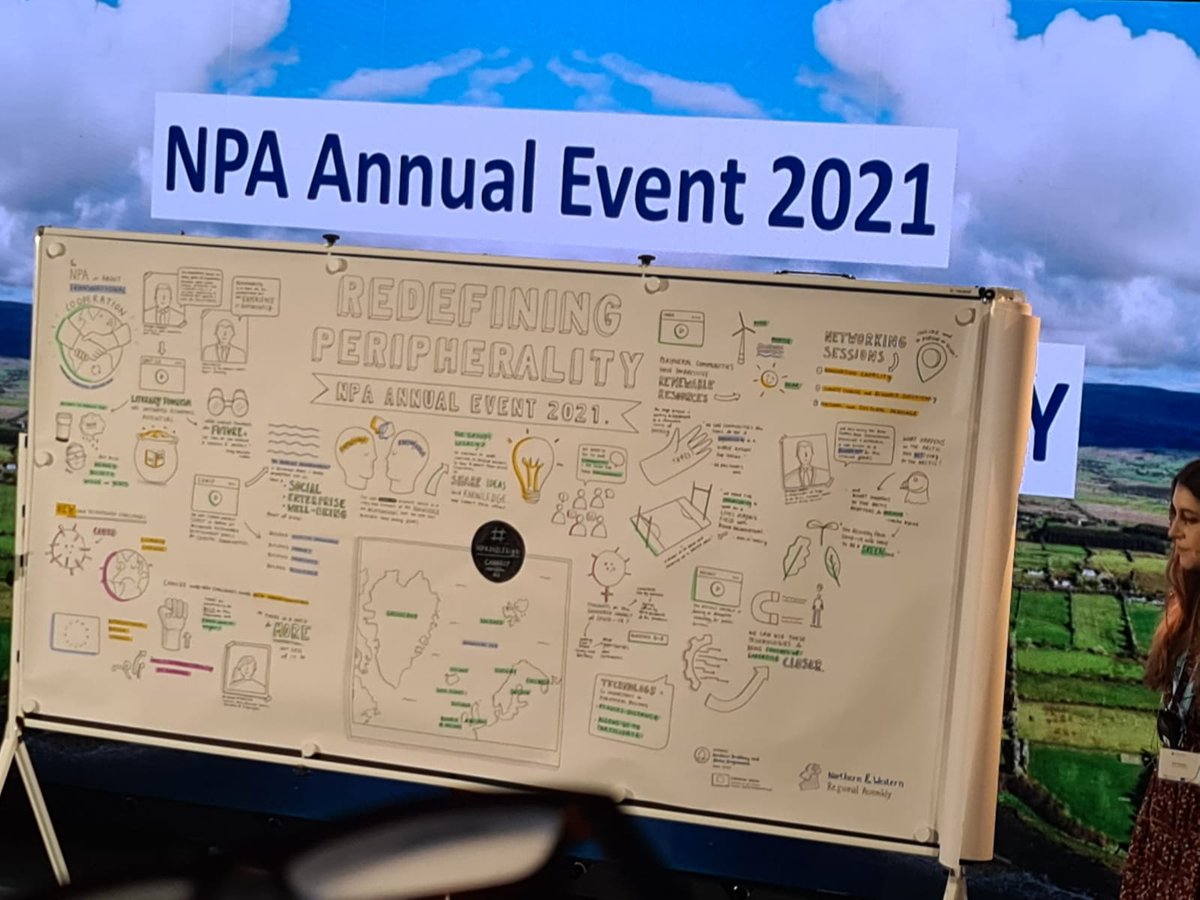THANK YOU to the <a href="/NPA2014_2020/">Interreg NPA</a>  for an amazing event last week showing the different and changing perceptions of the periphery. We also got to have a look at the next steps for the next programme call. We predict an exciting year ahead! #NPA2021Sligo
