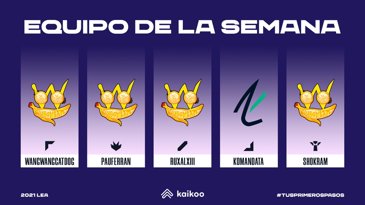 LEAmateur_'s tweet photo. Equipo de la semana - J5

🏆1ª División

Esta semana parece que tenemos cuádruple ración de potasio.

⬆️SWB @ssssssssshark
🔄SWB @PauFerranLoL 
➡️SWB @RuxalXIII 
↘️LK @komandata 
⬇️SWB @Shocram_ https://t.co/8Uqo5BIpG7