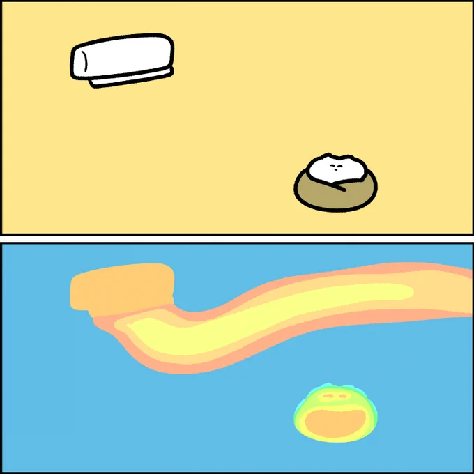 全然部屋が暖かくならない様子 