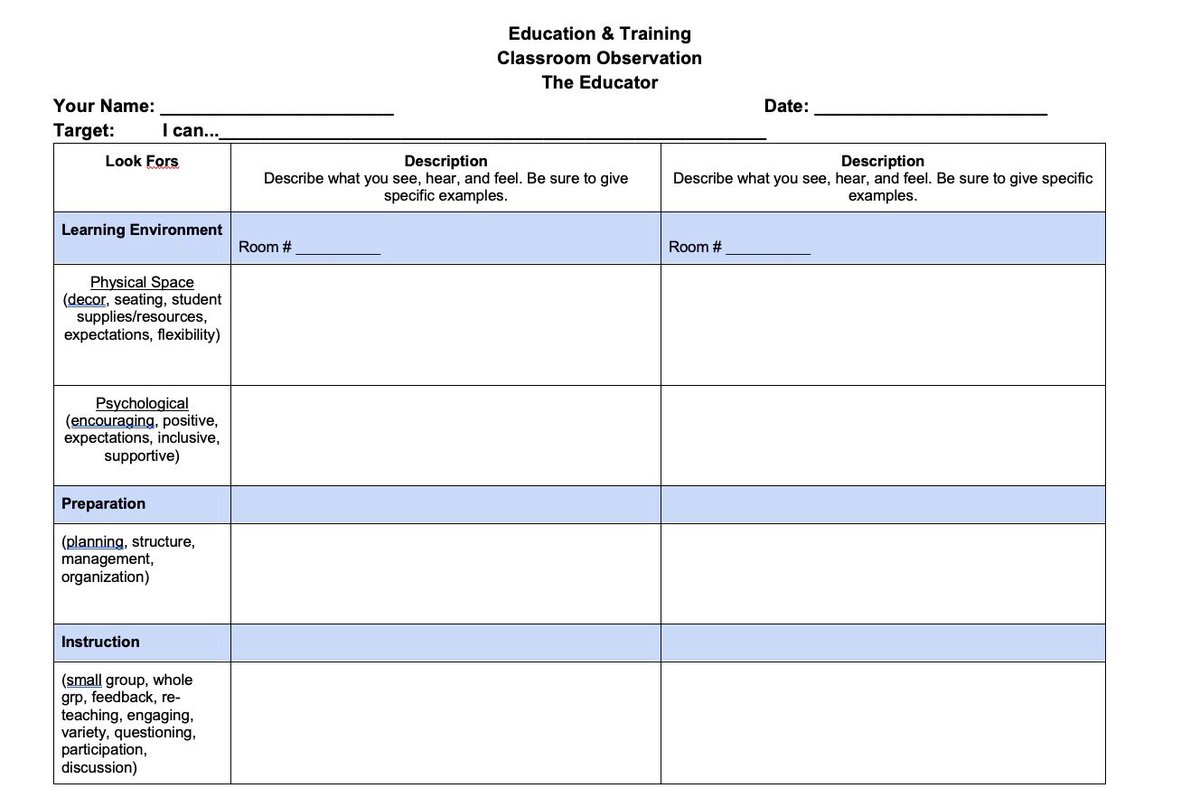 SaralandCTE's tweet photo. Students in the new Teaching and Training program @SaralandHigh @SaralandSchools completed 2 classroom observations @SaralandElem to identify elements of effective learning environments. #CTELearningThatWorks #BuildingOurOwn https://t.co/d7NKYZe5A2