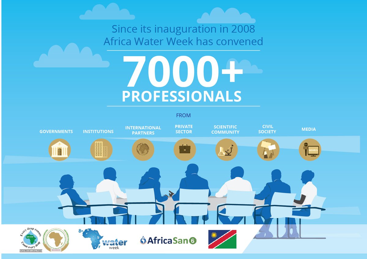 amcowafrica's tweet image. The #AWWeek is a platform for dialogue for the sector. Since inauguration in 2008 it has convened more than 7000 professionals from govts, institutions, international partners, the private sector, scientific community, civil society &amp;amp; the media

Register: bit.ly/3w6Kt66