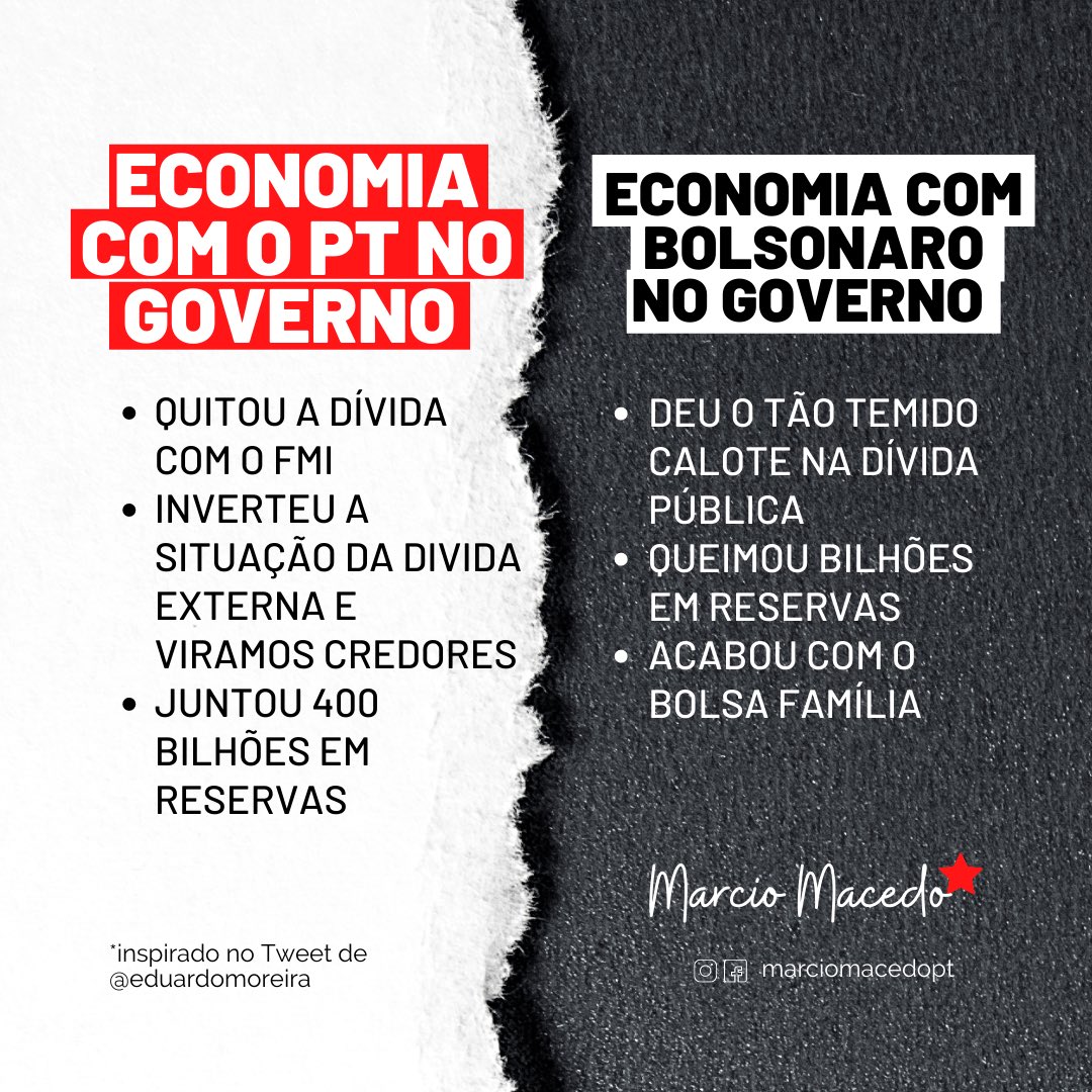 MarcioMacedoPT's tweet photo. Em momentos como esses sabemos quem de fato sempre defendeu o povo brasileiro.

#pt #ptsergipe #partidodostrabalhadores #forabolsonaro #bolsonaro #governoliberal https://t.co/w6kk1CignW