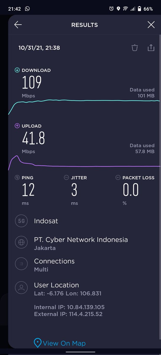 dionwidianto's tweet photo. Nih perbandingan di gambir @IndosatCare https://t.co/9eJvMRV9w1