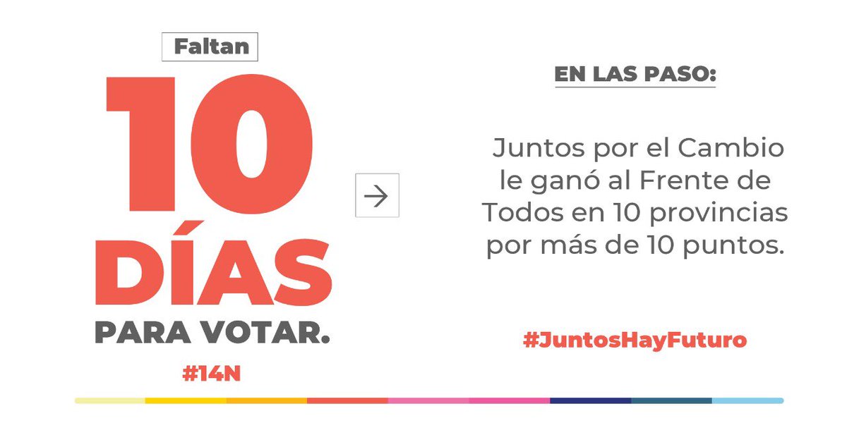 Nuestros valores no se negocian y la gente lo sabe. La gente dijo #BASTA a un gobierno que pone sus privilegios por sobre la gente. Decilo, comentalo, compartilo y en 10 días #DeciloEnLasUrnas.