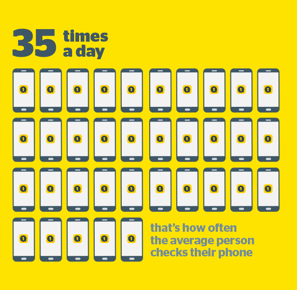 ArriveAliveGMU's tweet photo. Hey Patriots, did you know that the average driver checks his or her phone 35 times a day!!!! #ArriveAliveGMU https://t.co/2jStUZZtdl