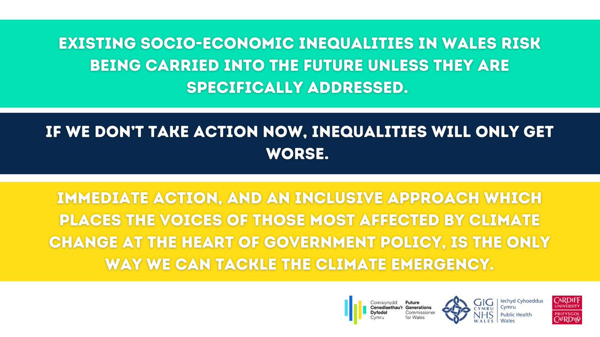 Our new report 'Inequality in a Future Wales' with <a href="/PublicHealthW/">Public Health Wales</a> <a href="/cardiffuni/">Cardiff University</a> shows how those least responsible for the climate emergency are those hit hardest. 

We must reinvent policies to address the disadvantages - climate change is an equality issue.
bit.ly/3k7ME4O