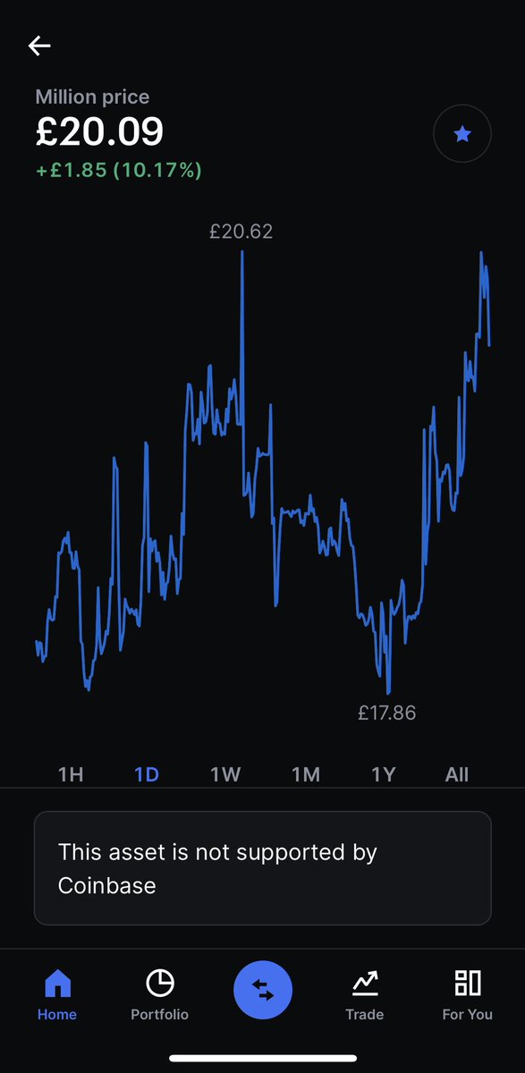 blessedakhi's tweet photo. Did you invest in #shiba &amp; make a profit? Now is the perfect time to buy some #MillionToken, a multi chain deflationary cryptocurrency that is more scarce than #Bitcoin Founded by Ex Google, Ex Facebook @techleadhd #crypto #Ethereum #BSCGem #100xCoin #altcoin https://t.co/QrOzYqedvL