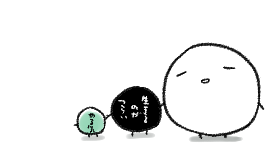 サイズ比 