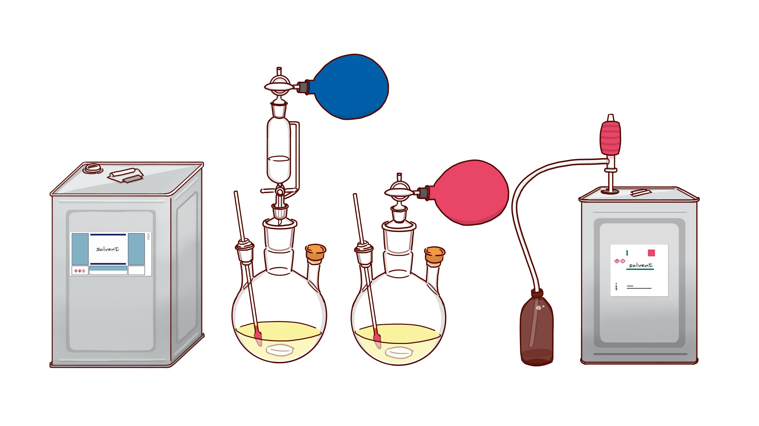 おやすみん 化学アカ Oyasumi Orgchem Twitter