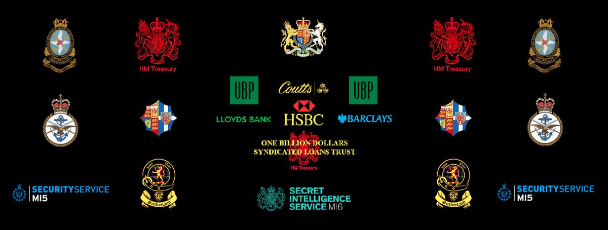 CarrollTrusts's tweet photo. #PaymasterGeneral #MichaelEllis QC MP #OrganisedCrime File  GEORGE 5TH DUKE OF SUTHERLAND TRUST #WAROFFICE GERALD 6TH DUKE OF #SUTHERLAND TRUST  #10DOWNINGST #SIMONCASE #DANROSENFIELD #SIMONEFINN #ALEXFINN #ALEXCHISHOLM HM Treasury Biggest Bribery Exposé https://t.co/DbKKjUi9mv https://t.co/OBpXA6igmt