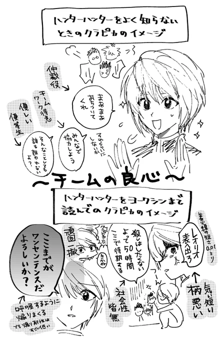 クラピカに困惑する令和ハンター新人の私 