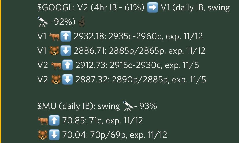 AutomatedSniper's tweet photo. These $GOOGL calls expire 11/12:

Let’s see what we can do till then 😎💰

#AYT ✕ #F925 https://t.co/9lU897olVb